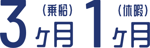 乗船3ヶ月、休暇1ヶ月
